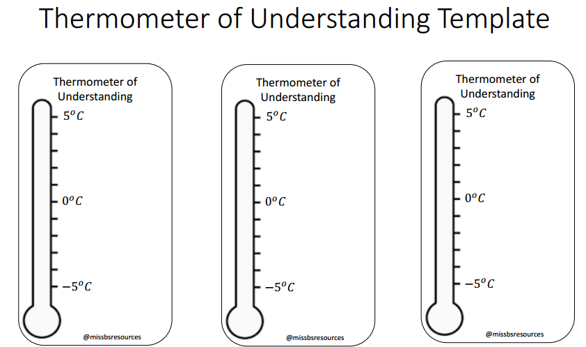 thermometer-of-understanding